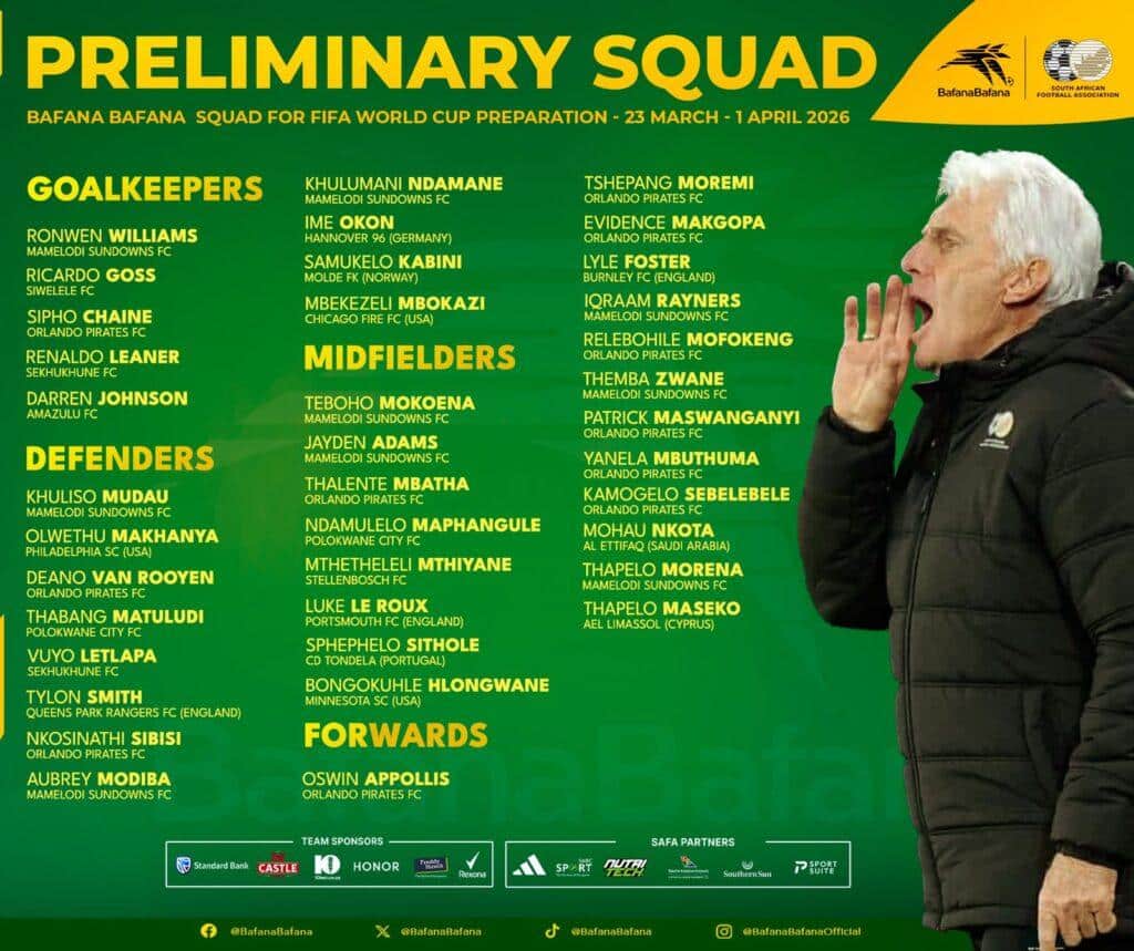 Squad Confirmed: Broos Picks 23 for Bafana Bafana vs. Panama Double-Header Squad Confirmed: Broos Picks 23 for Bafana Bafana vs. Panama Double-Header